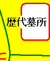 揊